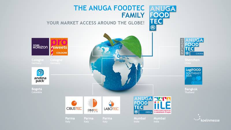 FoodTec_Website